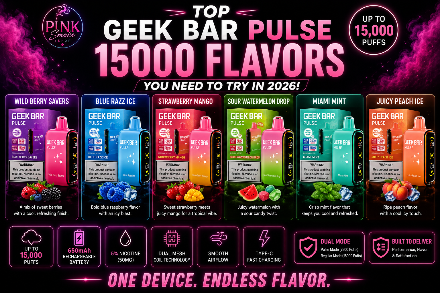 geek bar flavor menu Best Pulse 15000 Flavors in 2026 – Complete Guide – Pink Smoke Shop It's the Geekvape Legend Best Sellers Color:[Digi Max R] Pearl White