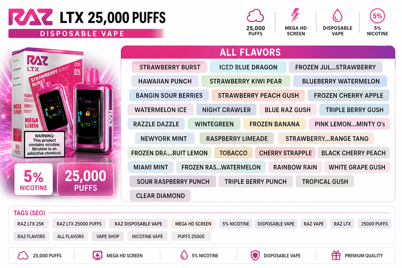 RAZ LTX 25,000 Puffs Flavors Guide | Best Vape in Miami 2026 pink smoke shop RAZ LTX 25,000 Puffs Flavors Guide | Best Vape in Miami 2026 pink smoke shop