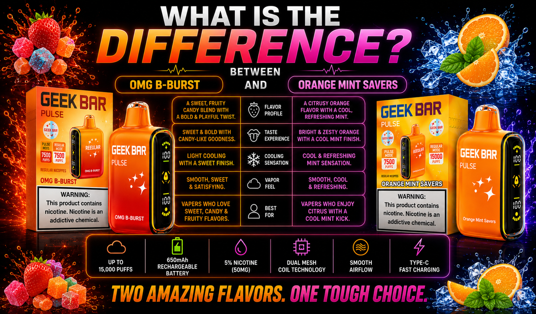 OMG B-BURST vs Orange Mint Savers Geek Bar Pulse flavor comparison infographic showing flavor profile, cooling sensation, vapor feel, device specifications, and vaping experience comparison.