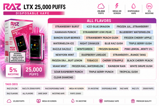 RAZ LTX 25,000 Puffs – Full Flavor Guide & Best Picks in 2026 🔥