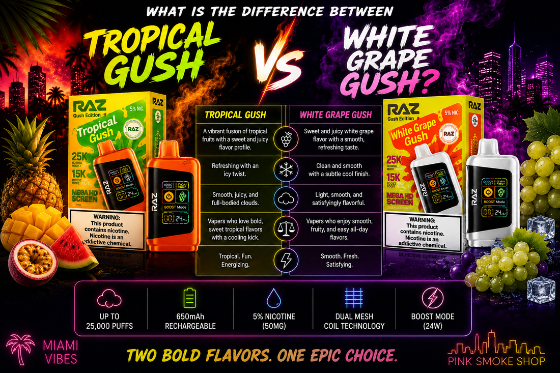 Tropical Gush vs White Grape Gush | Best RAZ Gush Flavor Comparison 2026 pink smoke shop Tropical Gush vs White Grape Gush | Best RAZ Gush Flavor Comparison 2026 pink smoke shop