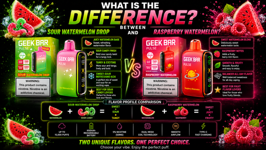 Sour Watermelon Drop vs Raspberry Watermelon Geek Bar Pulse flavor comparison infographic showing flavor profile, sweetness level, cooling sensation, device features, and vaping experience differences.
