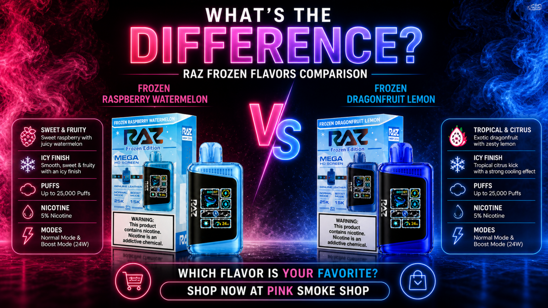 RAZ Frozen Flavors Comparison: Raspberry Watermelon vs Dragonfruit Lemon pink smoke shop RAZ Frozen Flavors Comparison: Raspberry Watermelon vs Dragonfruit Lemon pink smoke shop